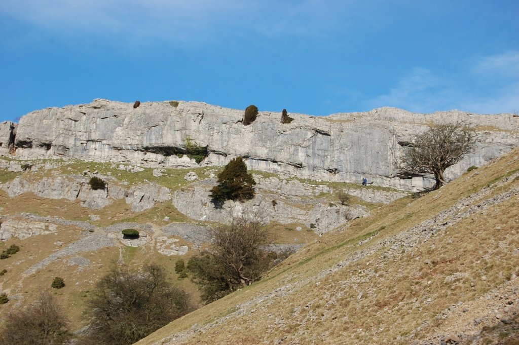 Nearby Eglwyseg Mountains and Offa's Dyke